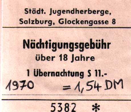 Nächtigungsgebühr JH Salzburg